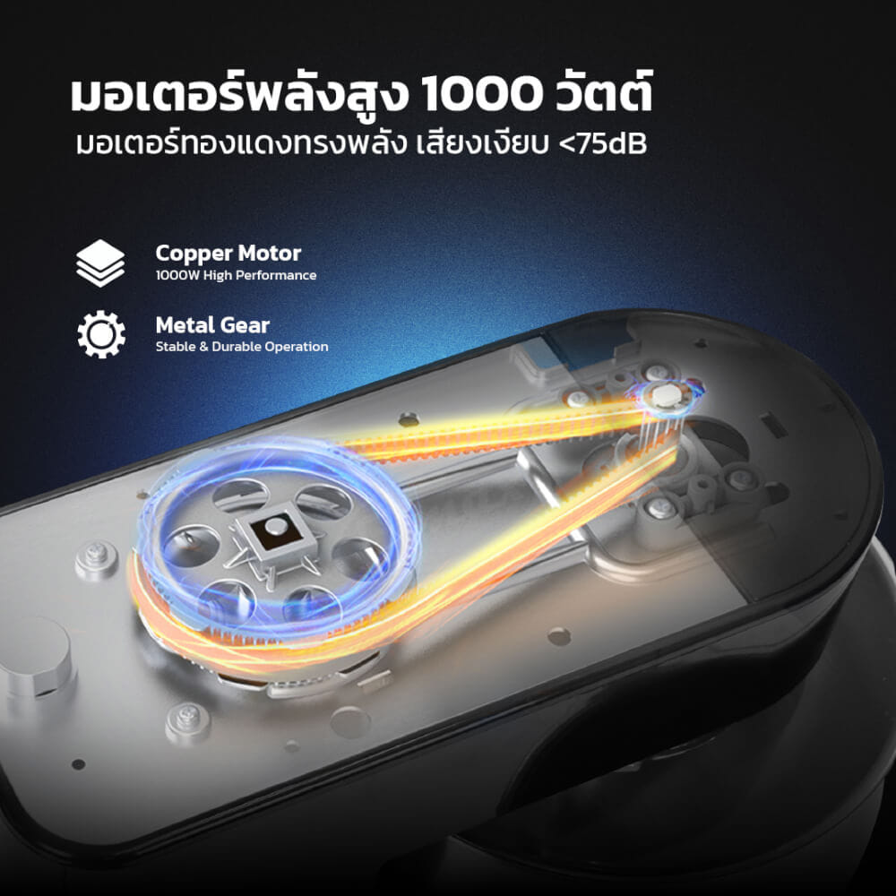  เครื่องผสมอาหาร GMAX FM-205A 1000 วัตต์ 5 ลิตร สีดำ